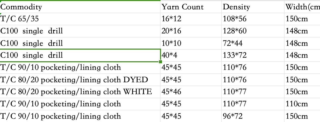 20240415090701 20240415090701